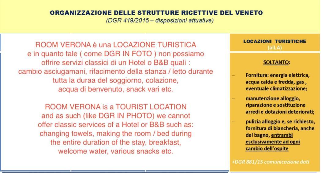 Room Verona Mamma Bianca, Verona